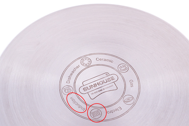 Ký hiệu nồi dùng cho bếp từ